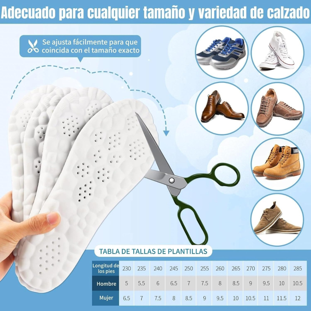 Podex Confort - Camina sin Dolor
