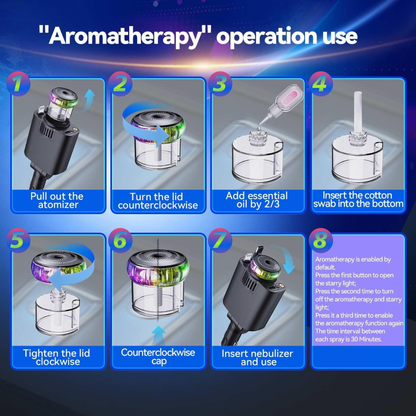 Cargador para auto 5 en 1